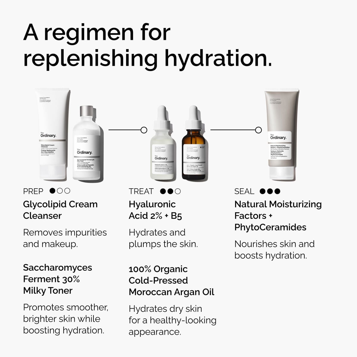 100-organic-cold-pressed-moroccan-argan-oil-k3 FY25-D41247-ORD-Web-PDP-100-Argan-Oil-1x1-EN-5.jpg