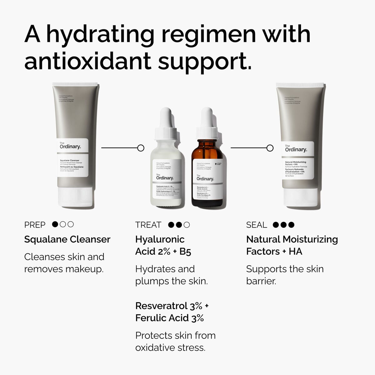 resveratrol-3-ferulic-acid-3-h5 FY25-D41247-ORD-Web-PDP-Res-3pct-Frlc-1x1-EN-5.jpg