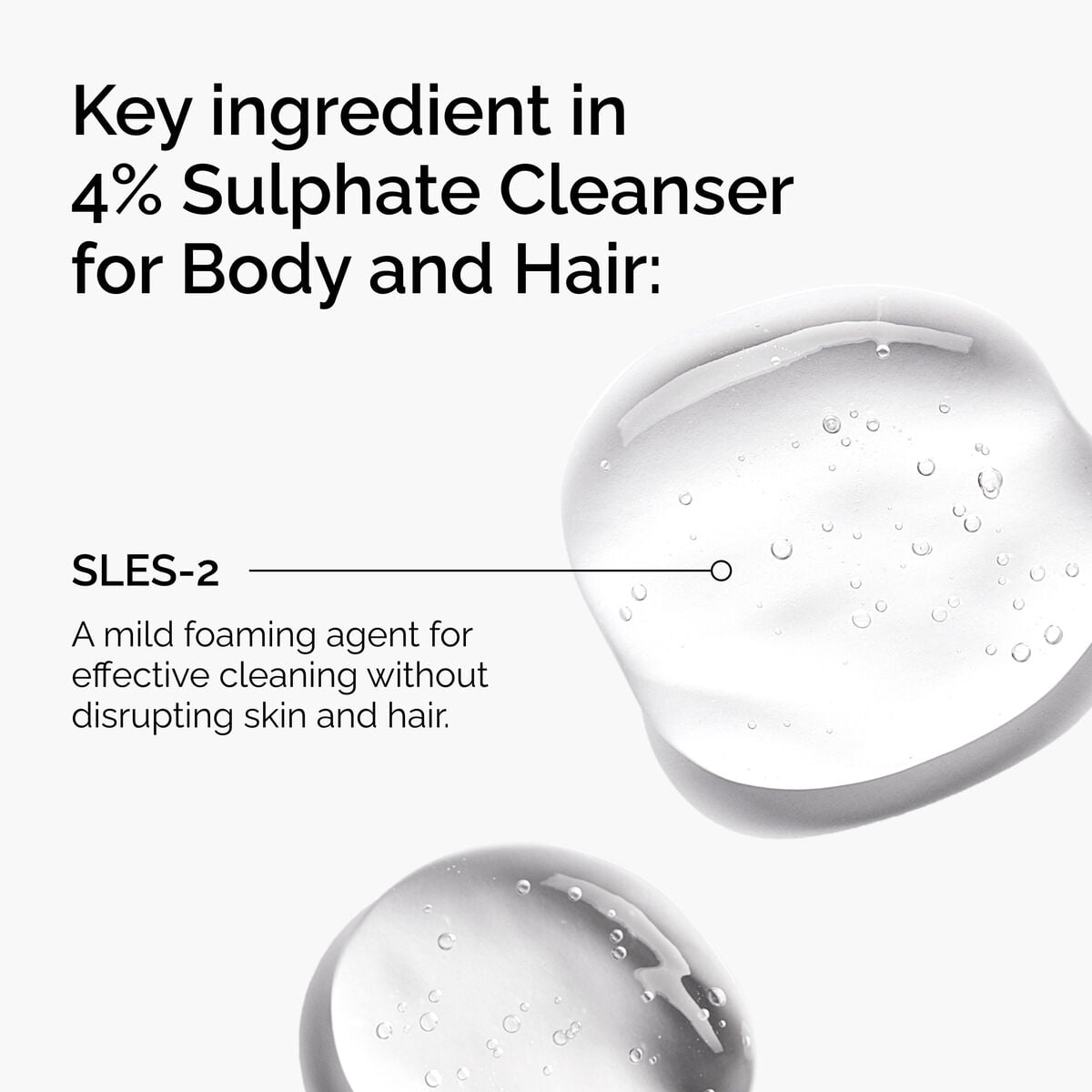 sulphate-4-cleanser-for-body-and-hair-x7 FY25-D41247-ORD-Web-PDP-Sul-Clnsr-1x1-EN-2a.jpg