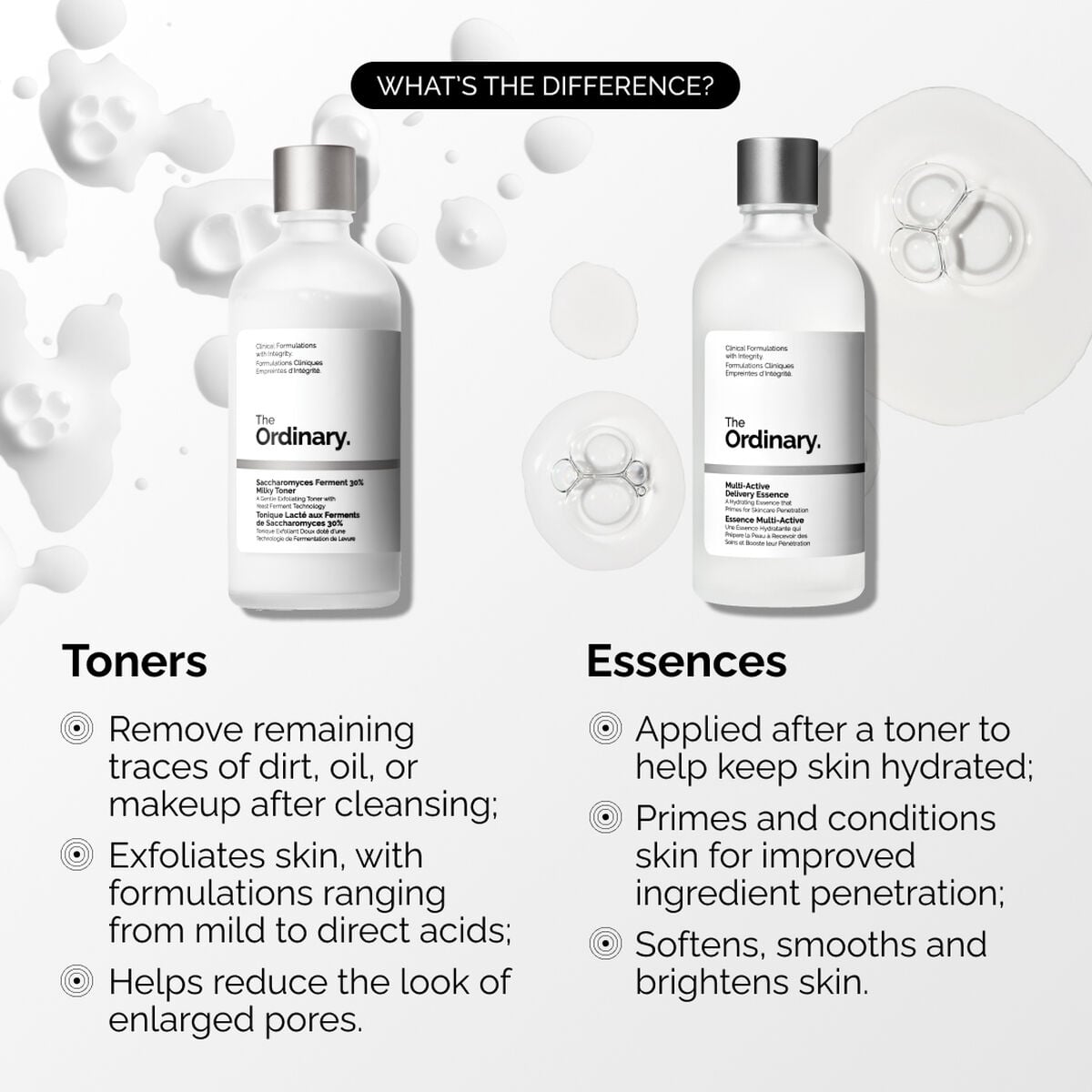 multi-active-delivery-essence-r0 ORD-MADE-Essence-vs-Toner-Infographic.jpg