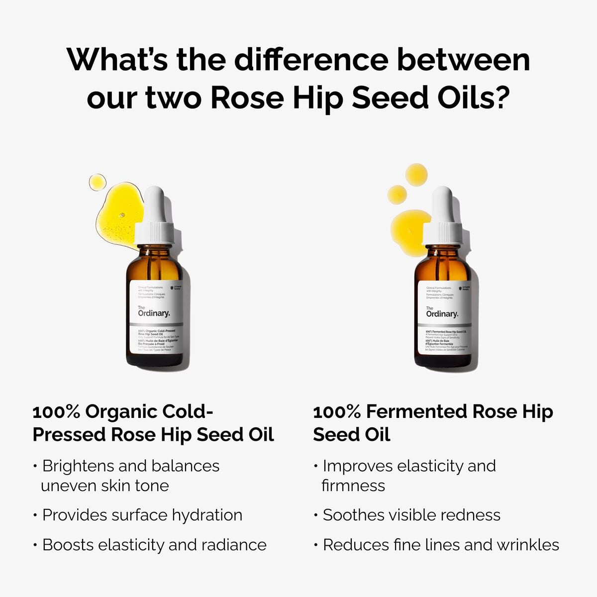 100-fermented-rose-hip-seed-oil-t9 fermented-rose-hip-vs-organic-rose-hip-graphic.jpg