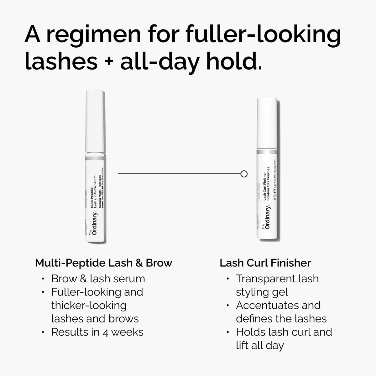 lash-curl-finisher-d9 ord-lash-curl-finisher-regimen-graphic.jpg