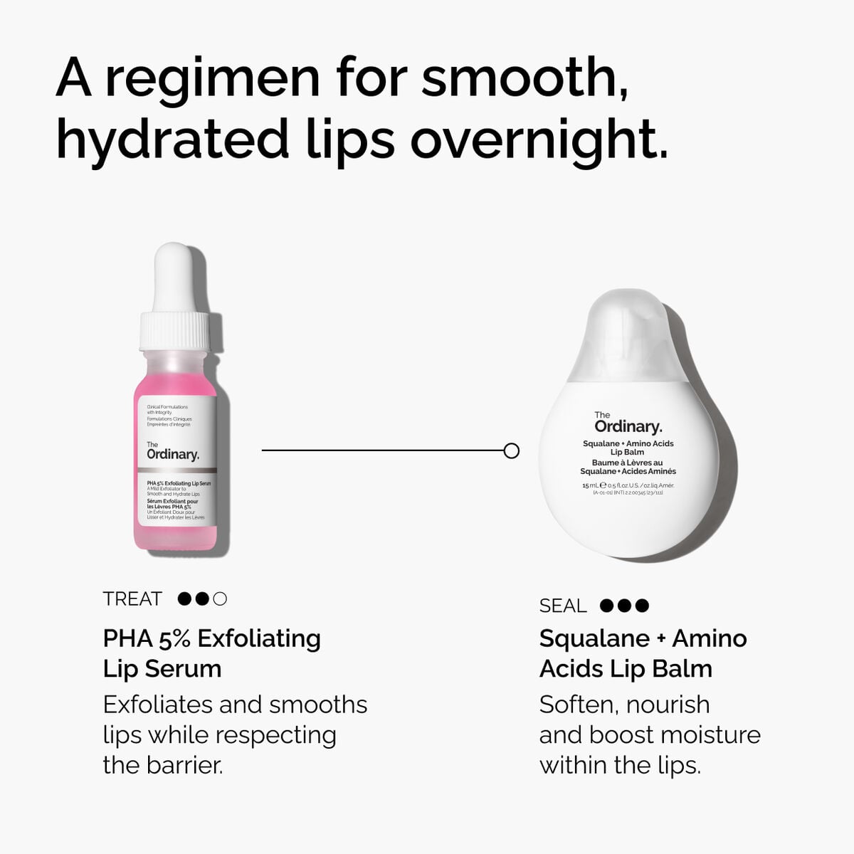 pha-5-exfoliating-lip-serum-x7 ord-pha-5pct-lip-exfoliating-serum-regimen-graphic.jpg
