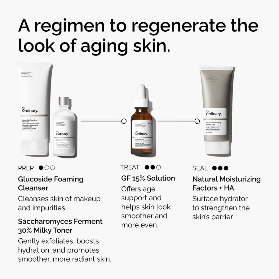 the-refine-and-regenerate-collection-a3 ord-refine-regenerate-collection-regimen-graphic.jpg